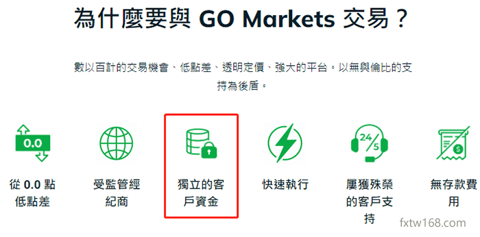 GO Markets安全性評價