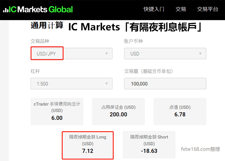 IC Markets外匯平台
