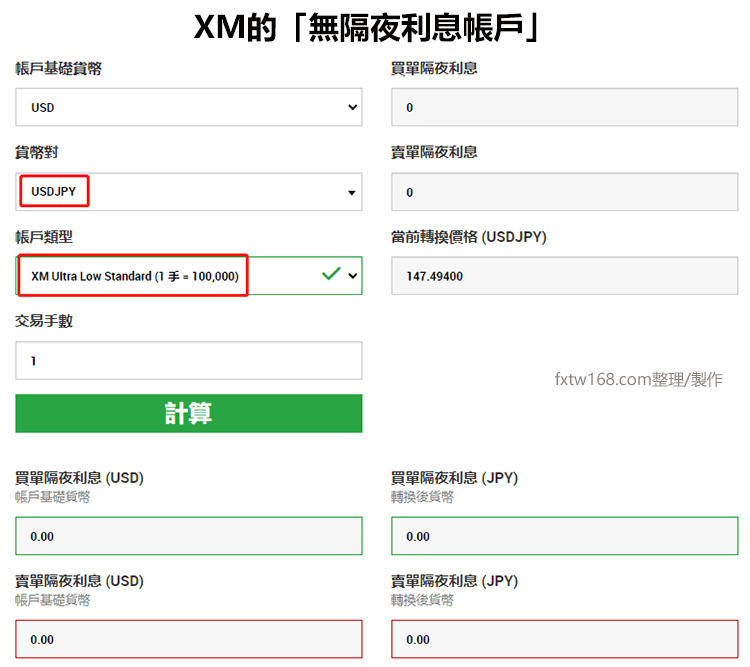 XM無隔夜利息帳號