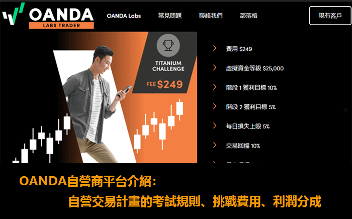 OANDA自營商平台介紹