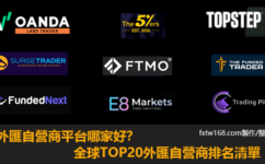 外匯自營交易平台哪間好？全球TOP20外匯自營商排名清單（2024最新）